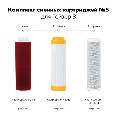 Комплект сменных картриджей №5 для Гейзер - Изображение