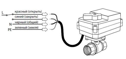 Кран с электроприводом Neptun Bugatti Pro 220B 1/2 - Изображение