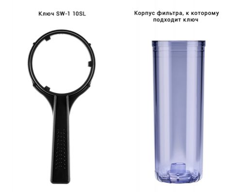 Ключ Гейзер для корпуса SW-1 - Изображение