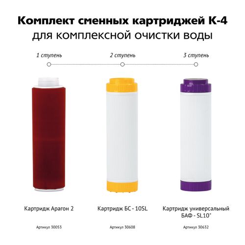 Комплект сменных картриджей К-4 для Гейзер - Изображение